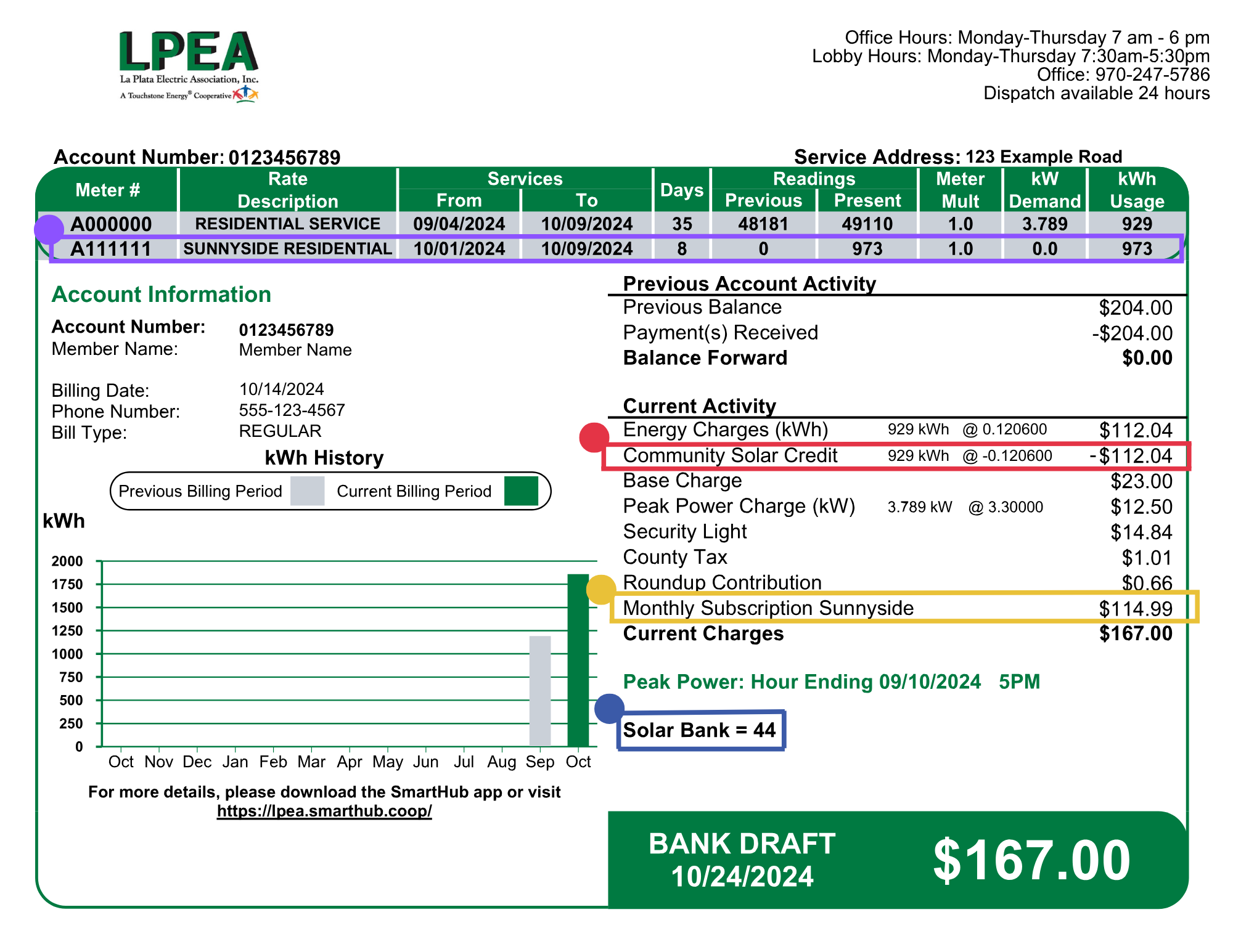 Example of a Sunnyside Community Solar Bill for a General Membership subscriber