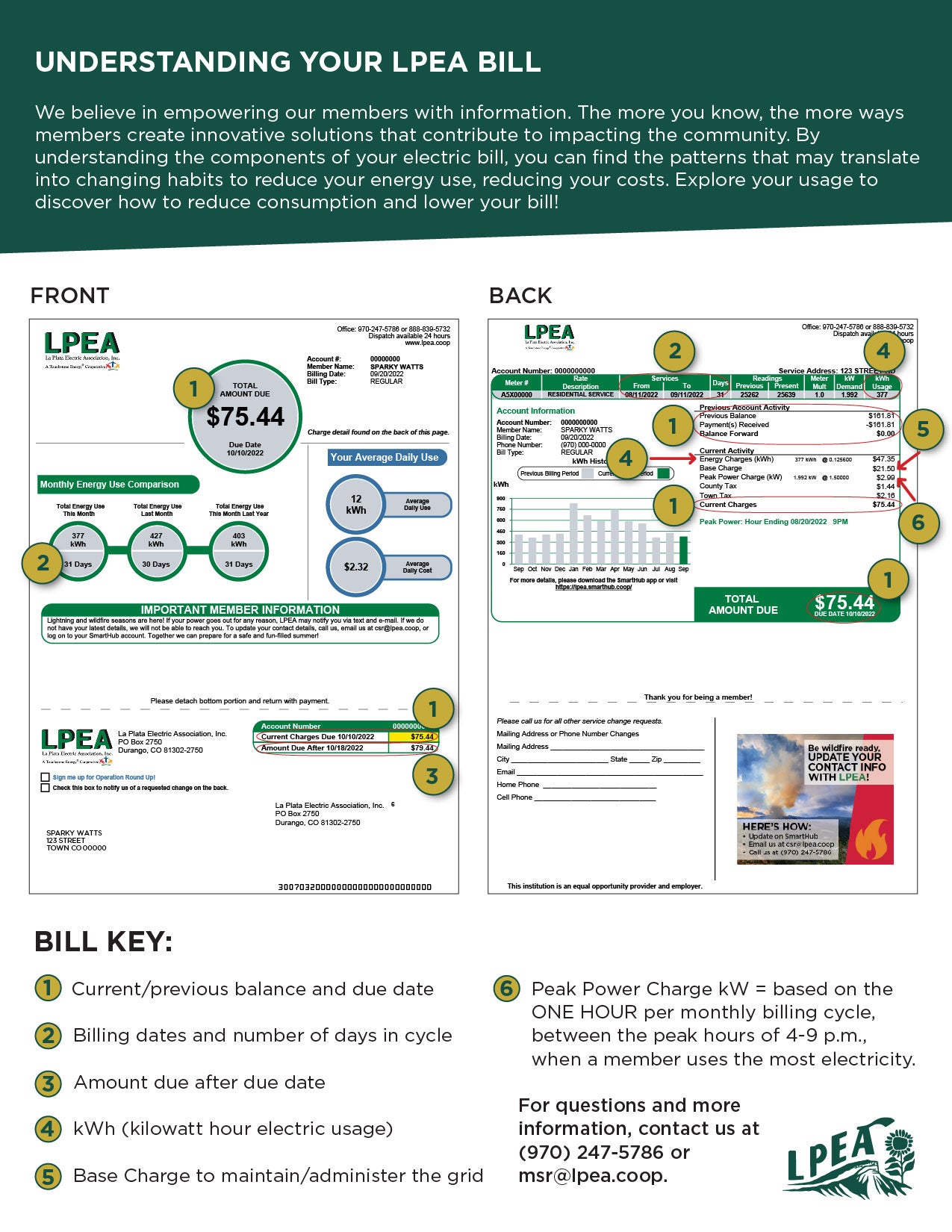 Bill Explainer