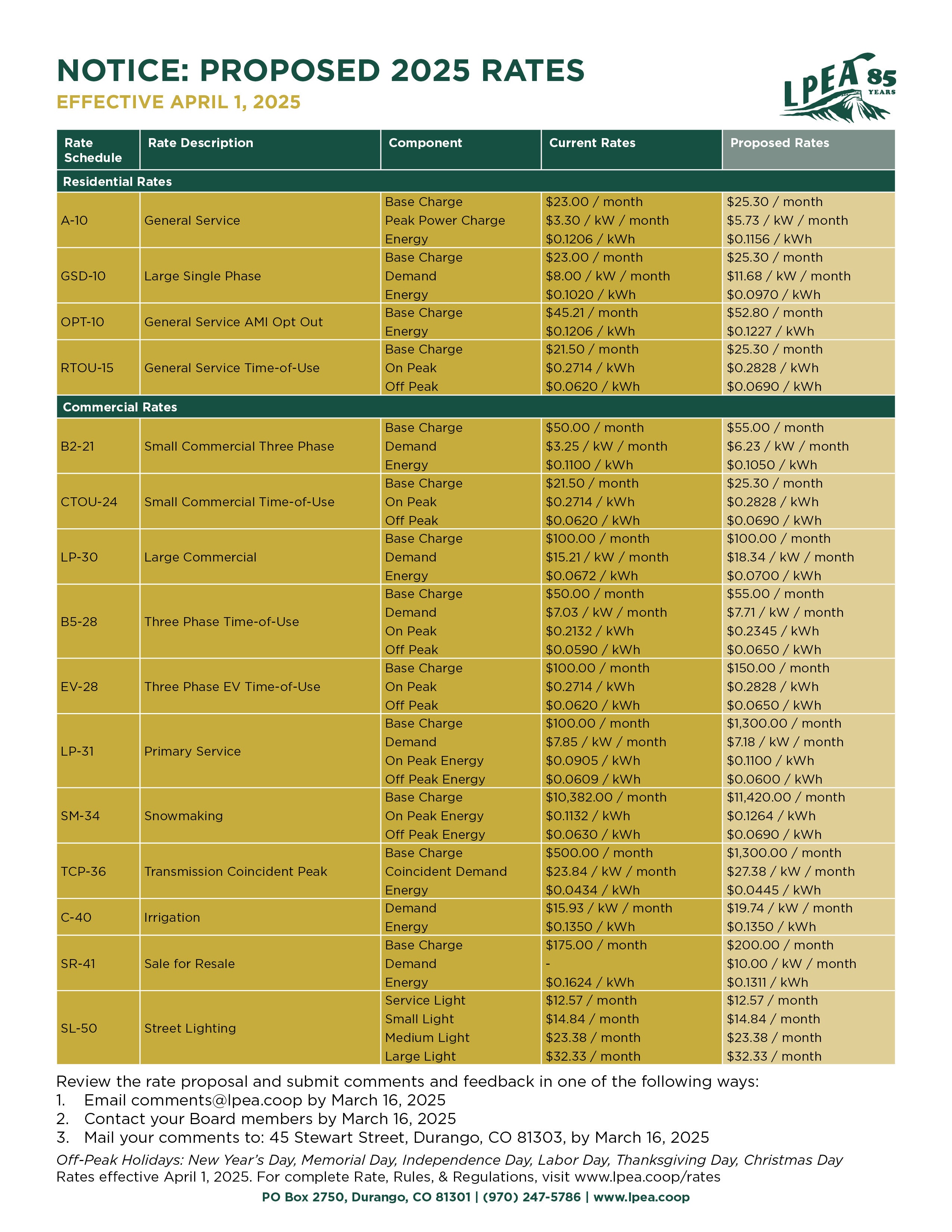March 2025 Rate Tariff